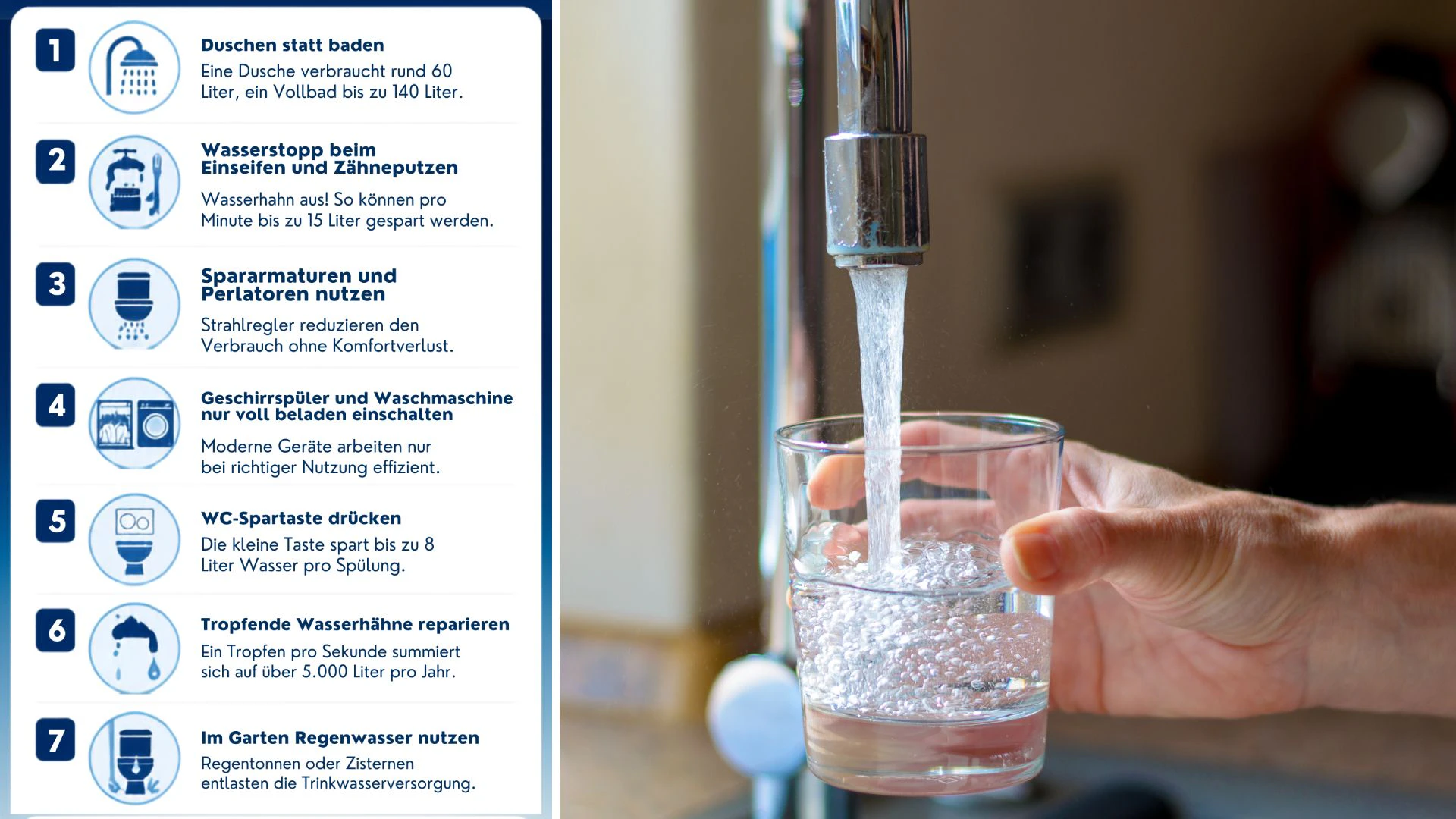 Heute.at - Jetzt wird Wasser knapp – diese 7 Tricks helfen sofort