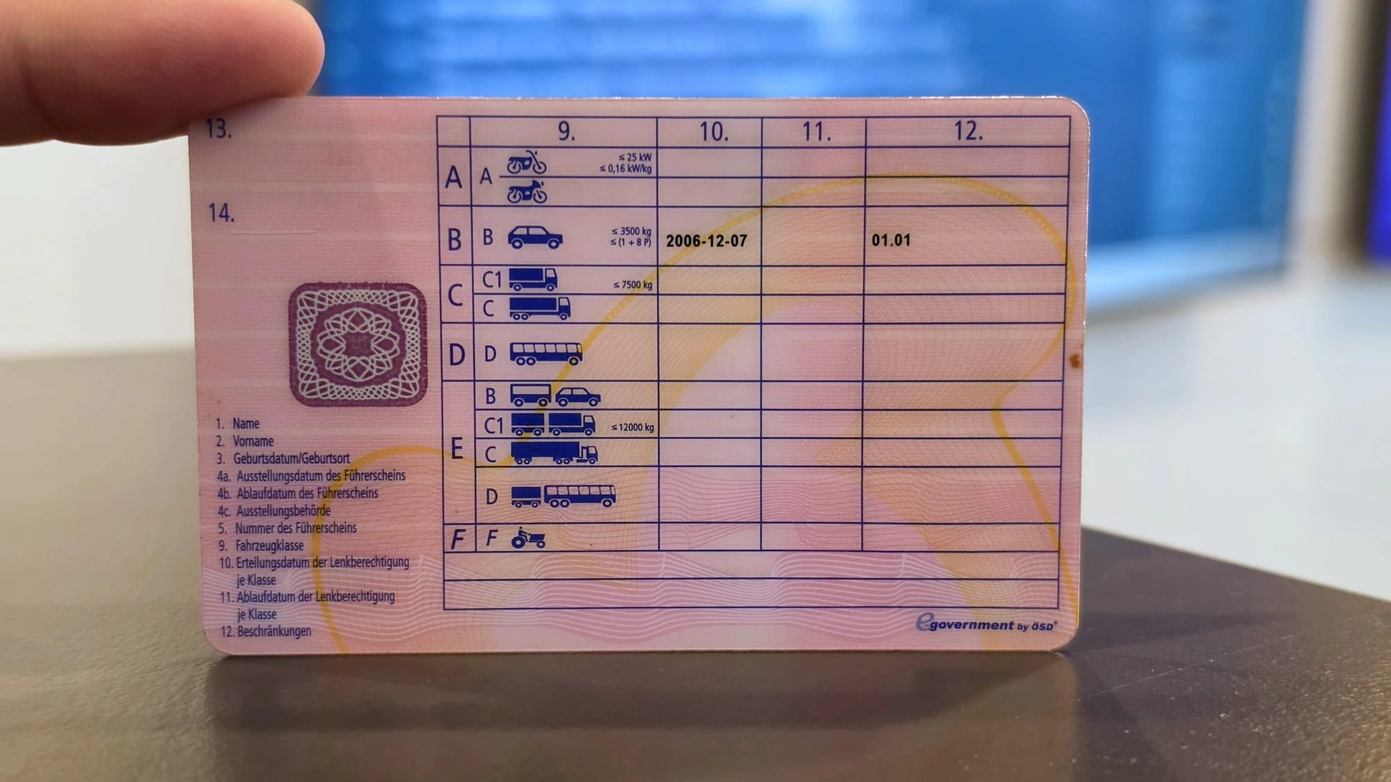 Heute.at - Was Feld 12 auf deinem Führerschein wirklich bedeutet