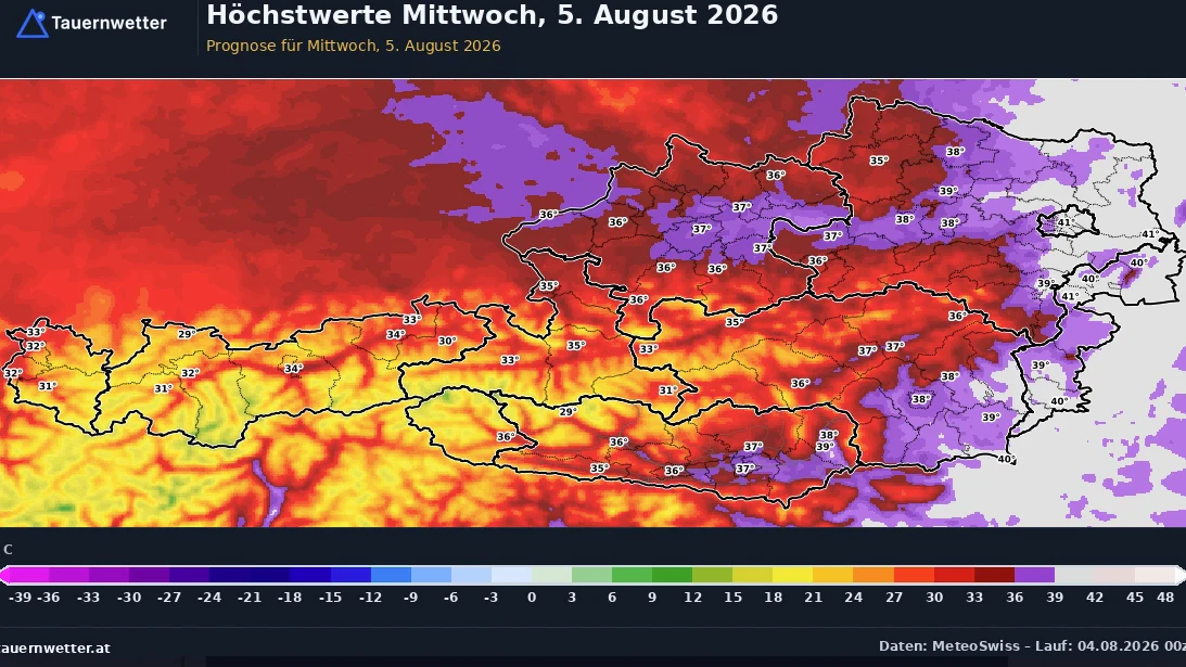 Heute.at - Temperatur legt noch zu – Wetter-Prognose überrascht