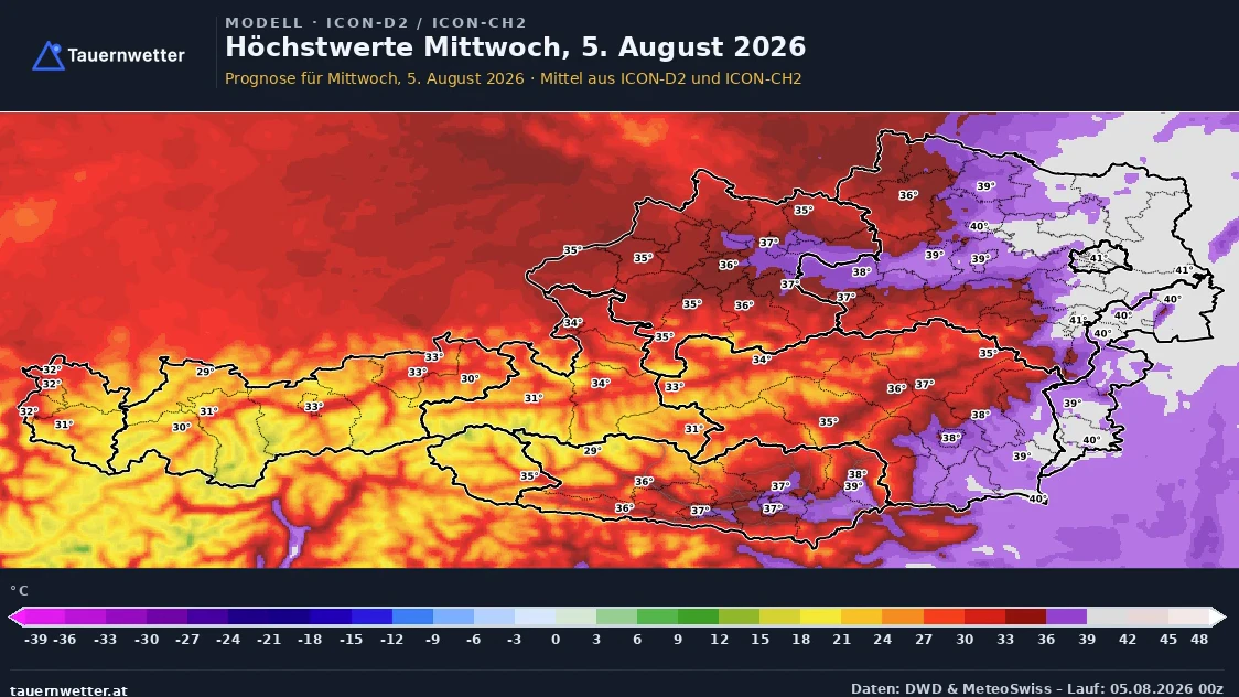 Die Höchstwerte für Mittwoch, 5. August 2026