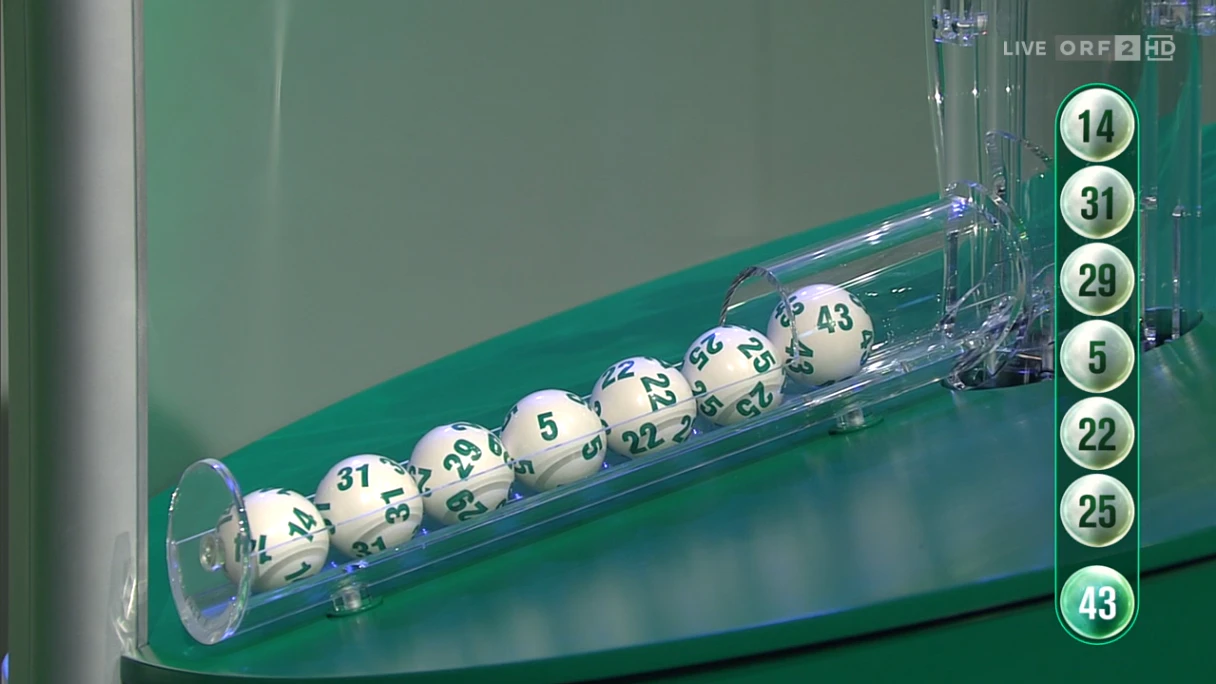 Heute.at - Ein Sechser, aber trotzdem kommt ein Sechsfach-Jackpot