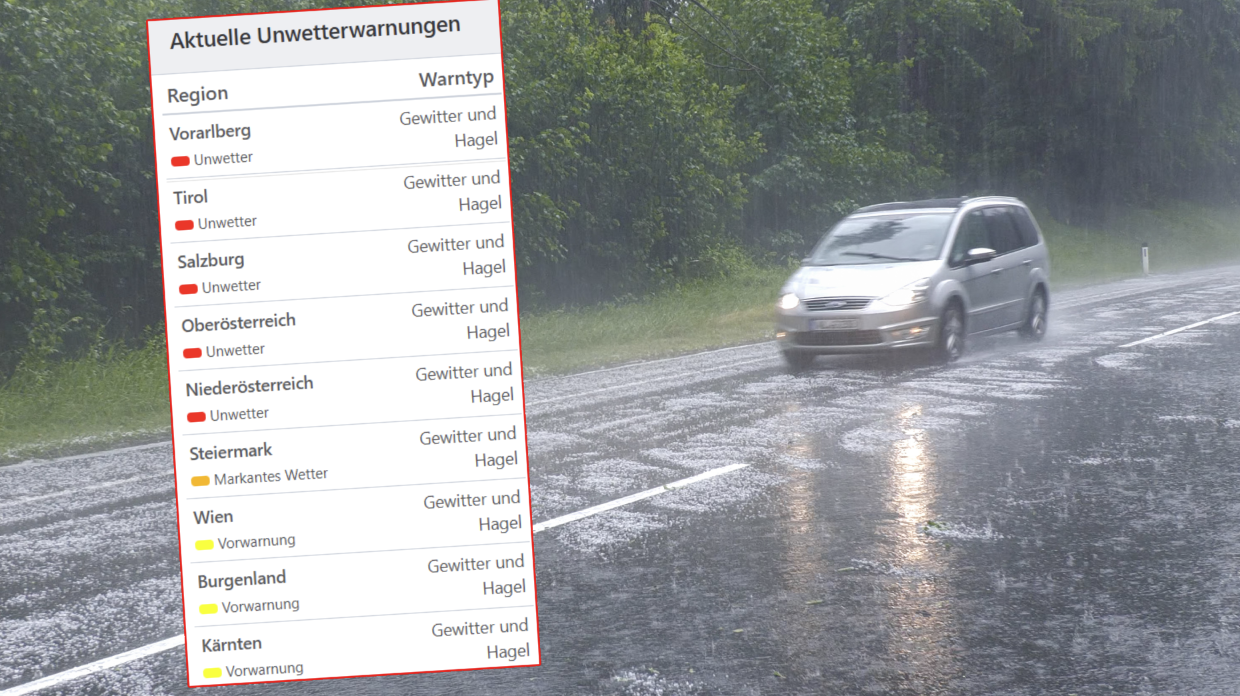 Heute.at - Nicht im Freien sein – Warnstufe ROT in Österreich
