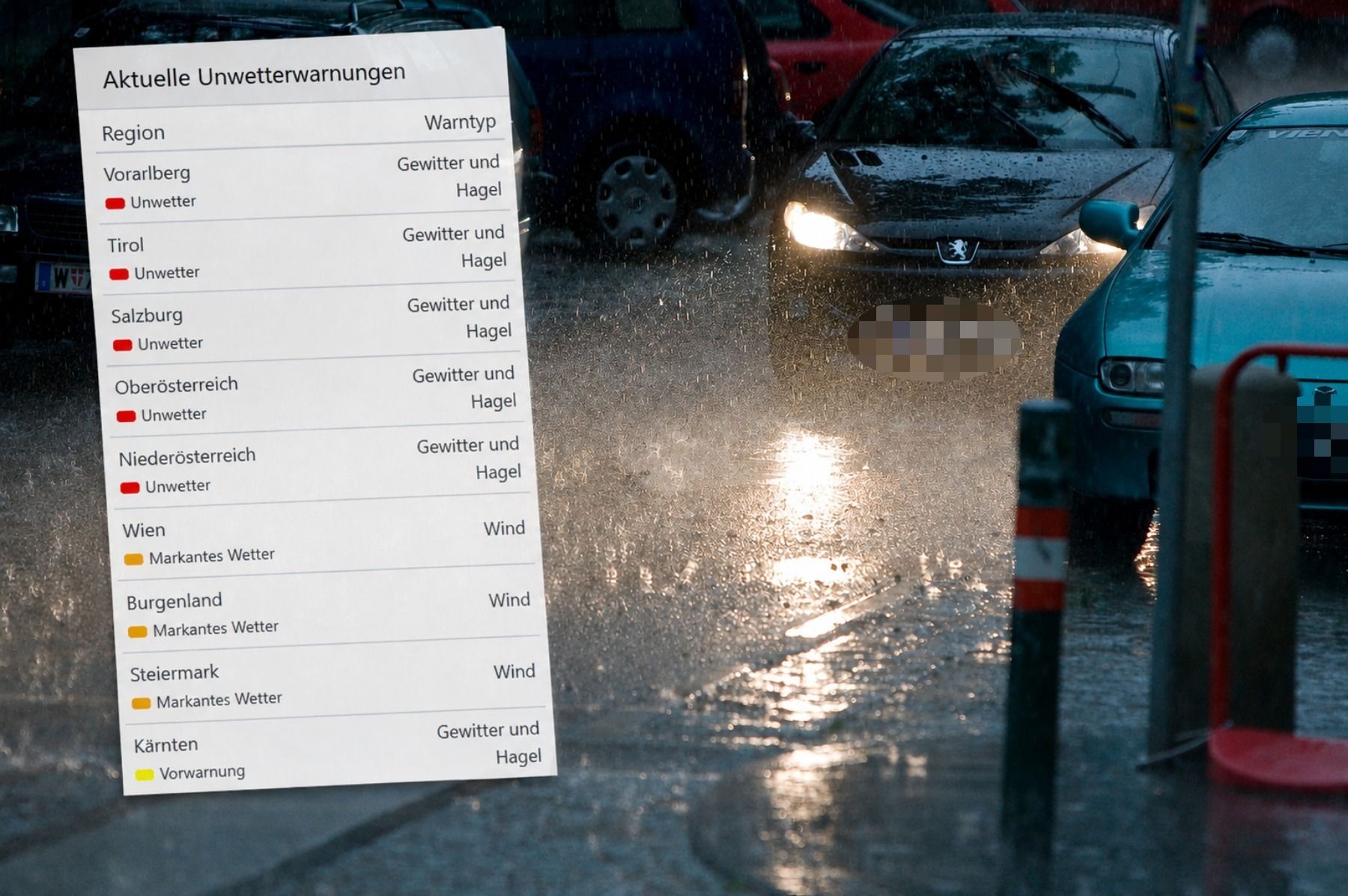 Heute.at - Experte warnt – hier drohen JETZT heftige Unwetter