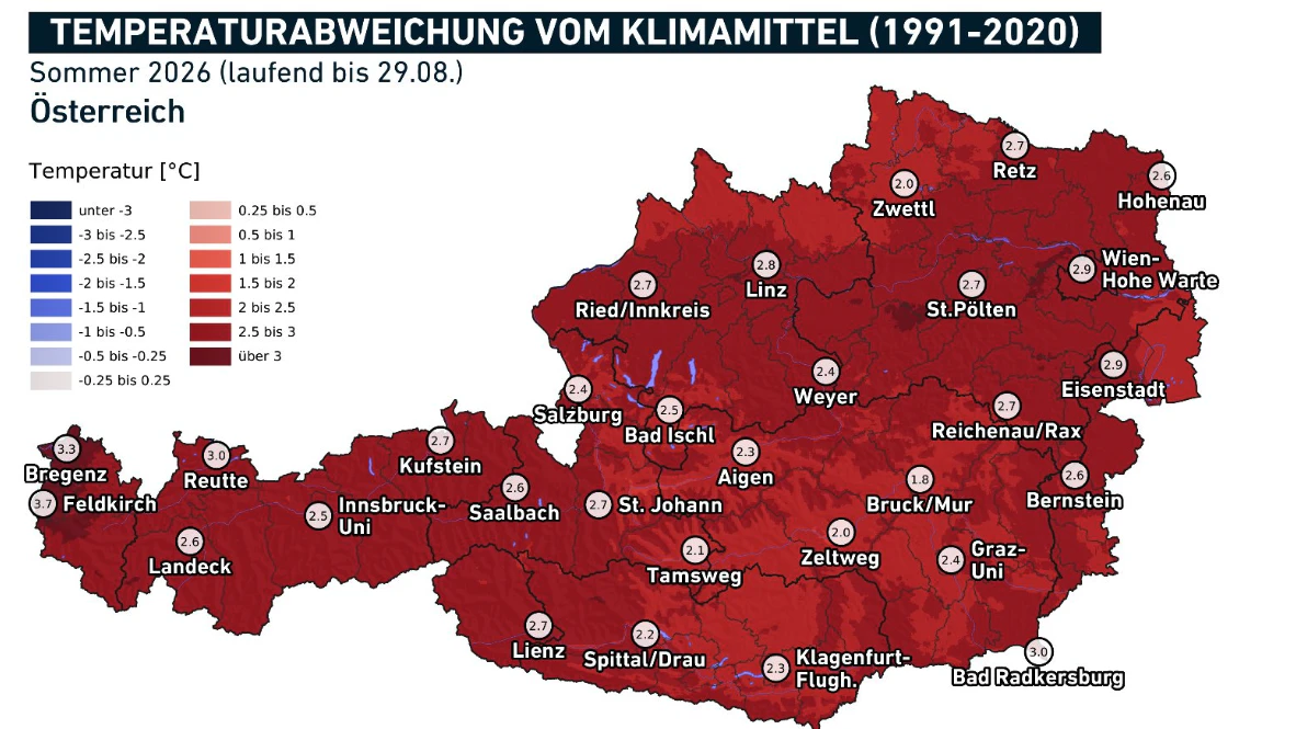 Rekordhitze: So extrem war der Rekordsommer in NÖ