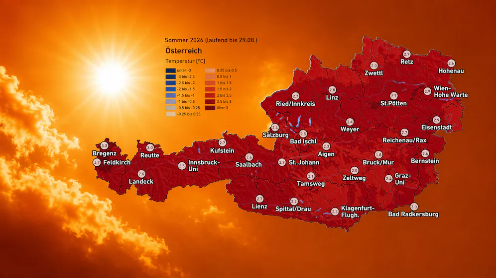 Heute.at - Hitze und Dürre – Dieser Sommer bricht alle Rekorde