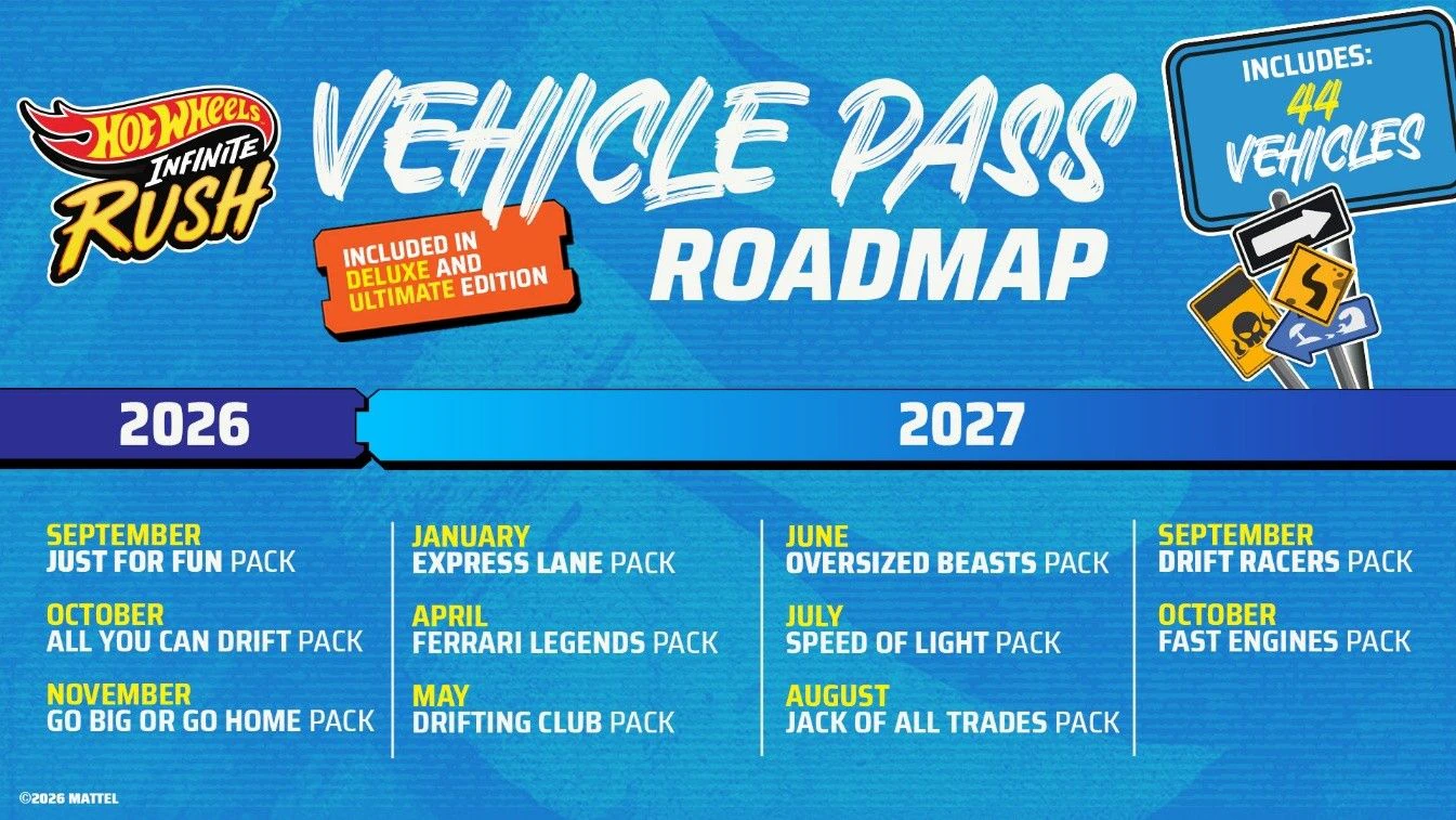 Milestone und Mattel präsentieren den prall gefüllten Post-Launch-Fahrplan für "Hot Wheels Infinite Rush".