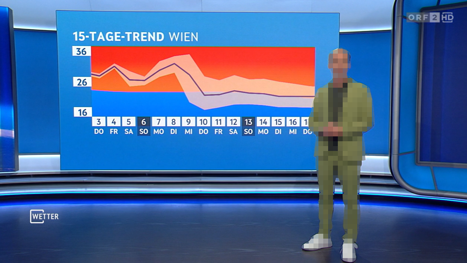 Heute.at - Marcus Wadsak plötzlich völlig verändert im TV zu sehen