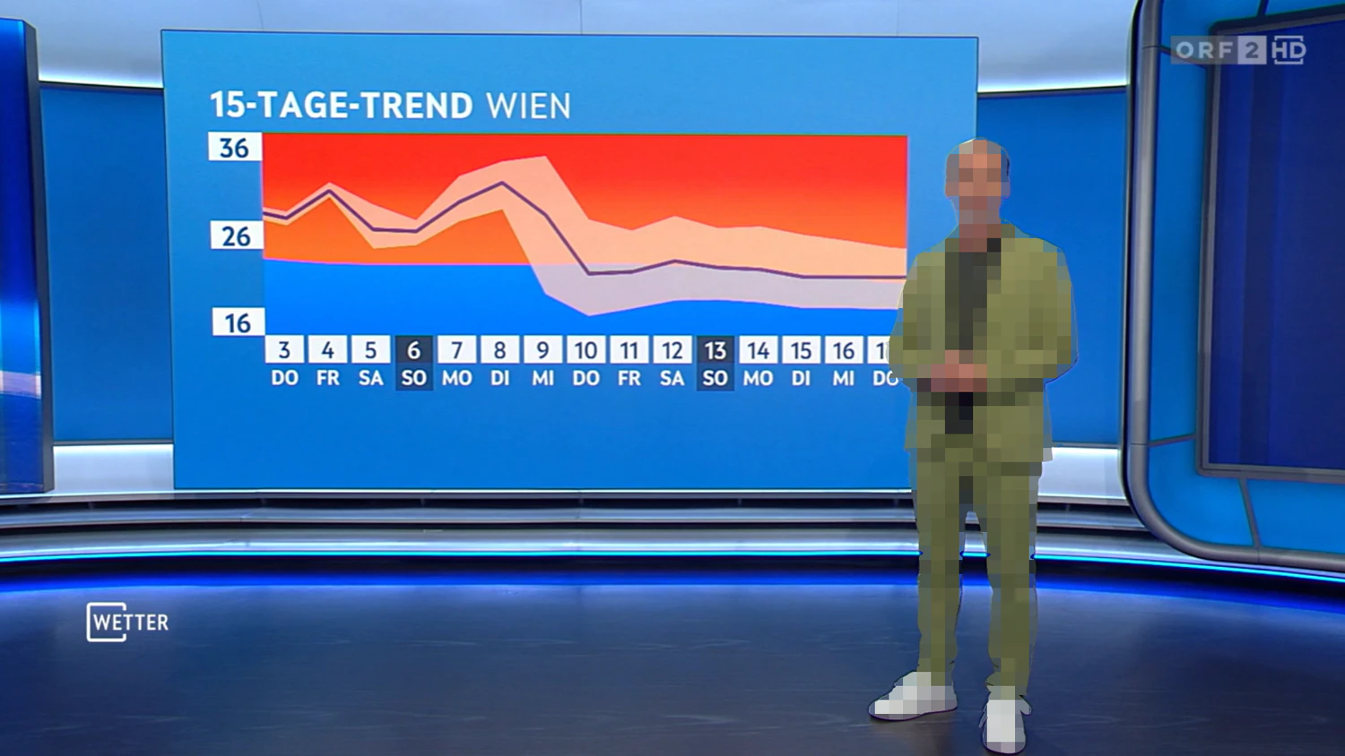 Heute.at - Marcus Wadsak plötzlich völlig verändert im TV zu sehen