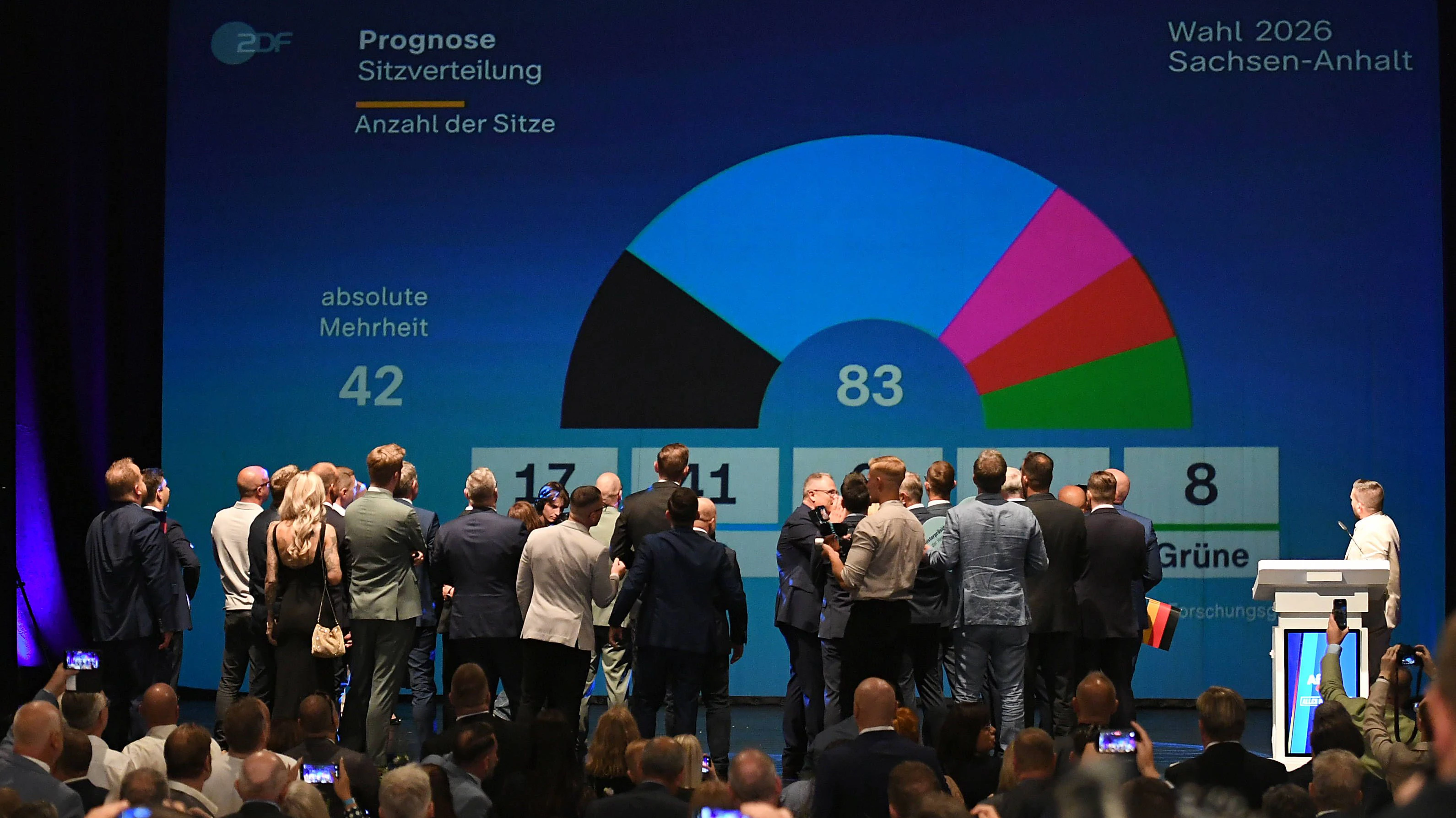 Heute.at - Nach AfD-Beben – Migranten denken ans Auswandern