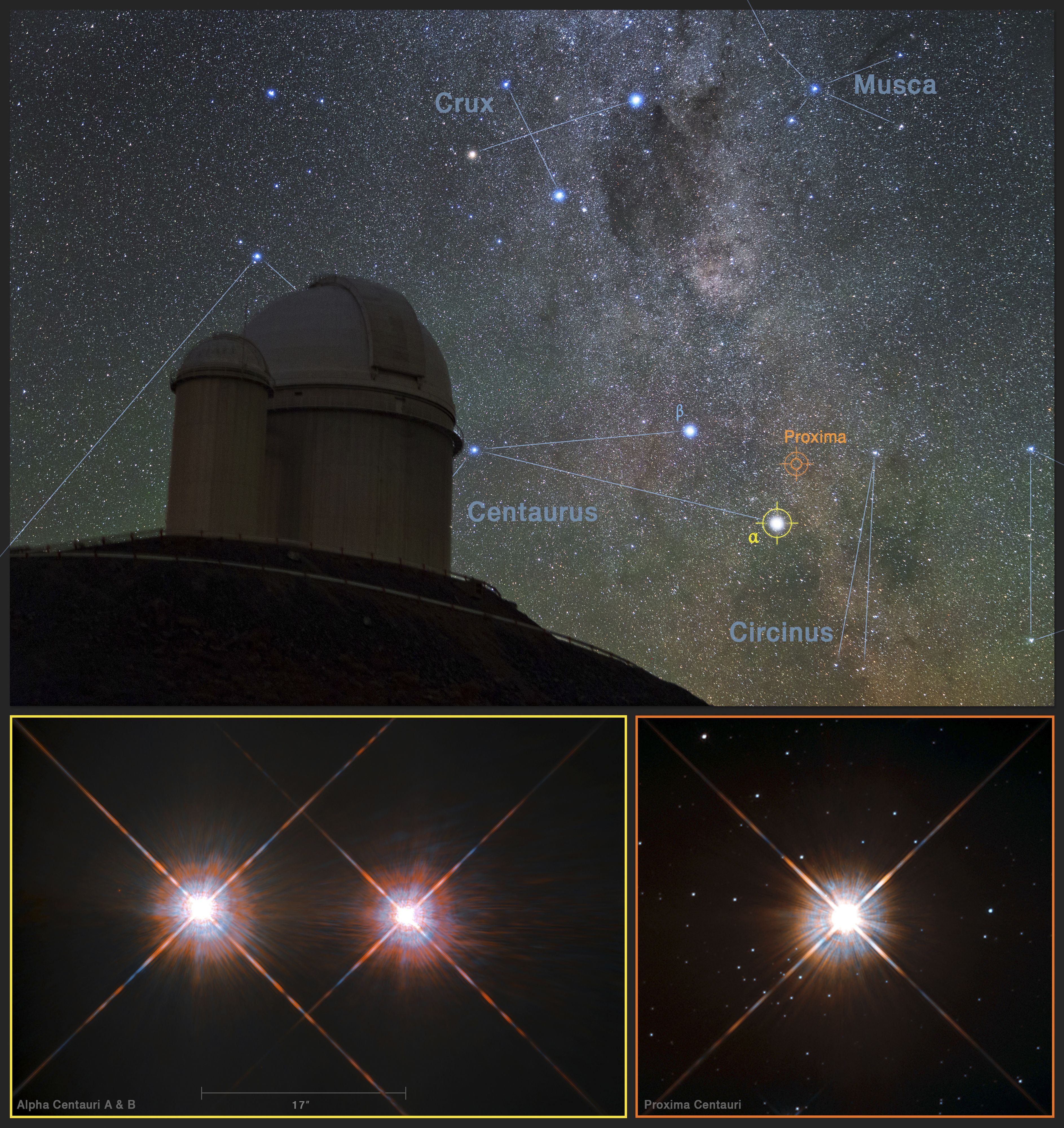 Der Stern Proxima Centauri und der Doppelstern Alpha Centauri AB vom NASA/ESA-Weltraumteleskop Hubble aus gesehen.