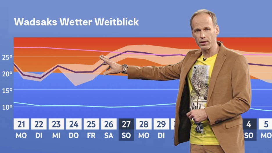 Heute.at - Wadsak nennt jetzt Wetter-Fahrplan für Österreich