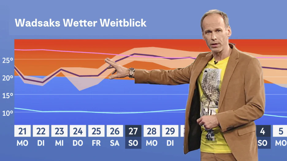 Heute.at - Wadsak nennt jetzt Wetter-Fahrplan für Österreich
