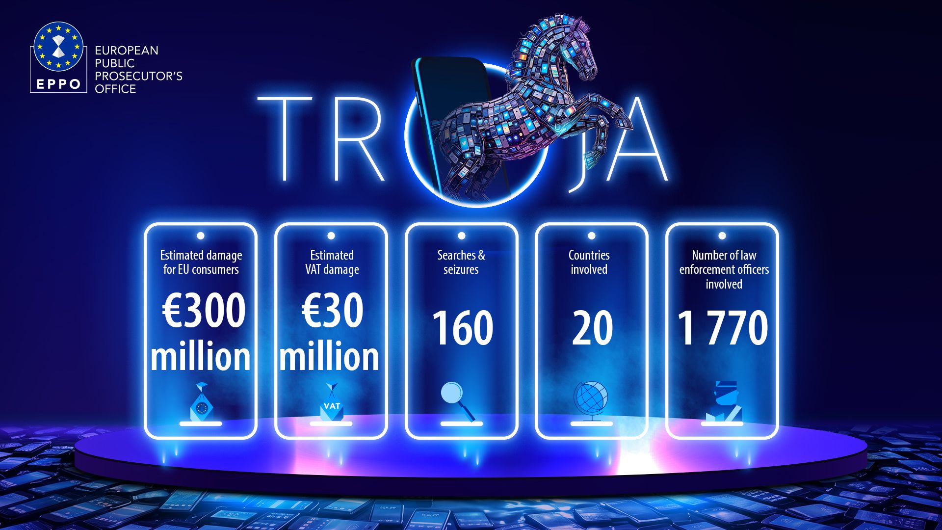 Operation Troja: EU-Polizeieinheiten haben einen gigantischen Betrüger-Ring zerschlagen.