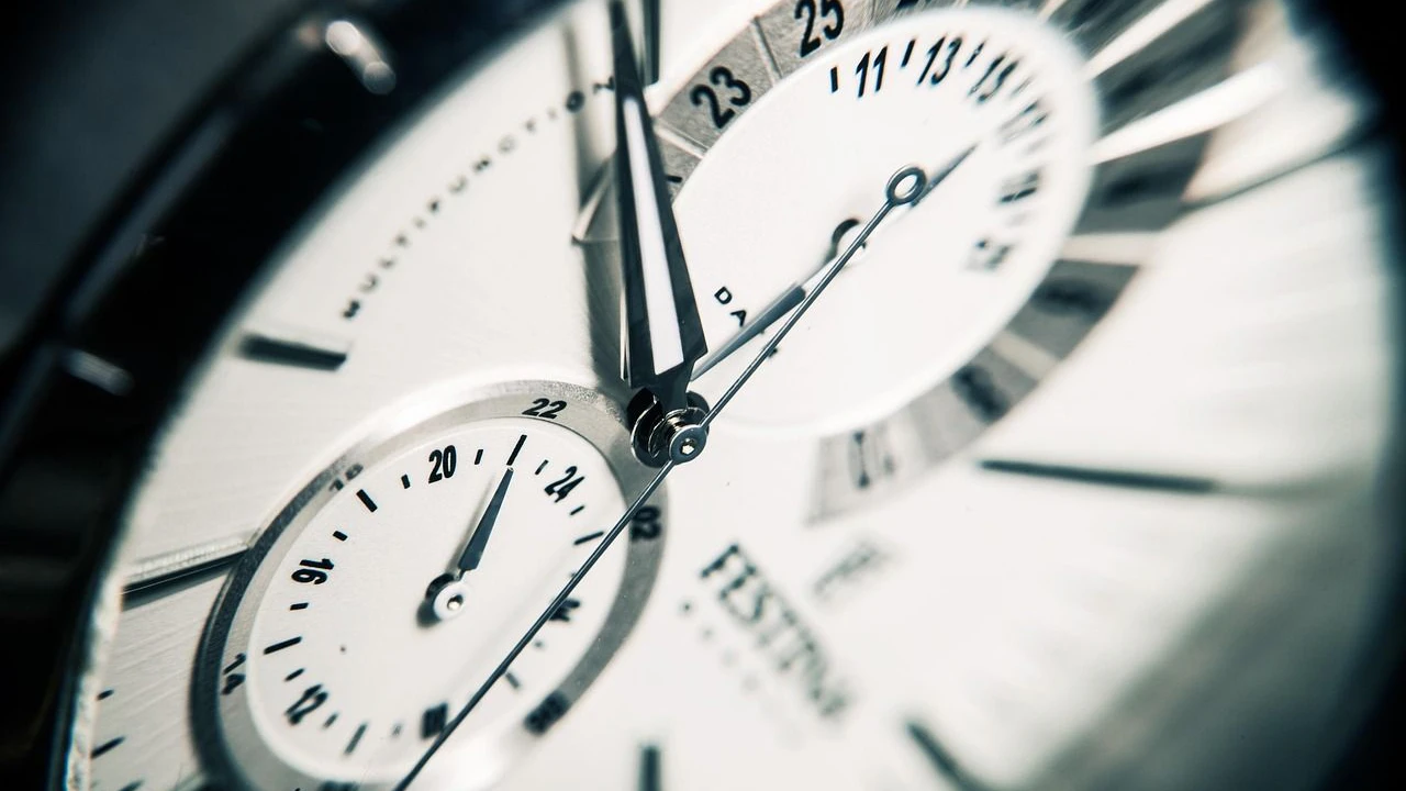 Klassische Uhr - Zeitmessung