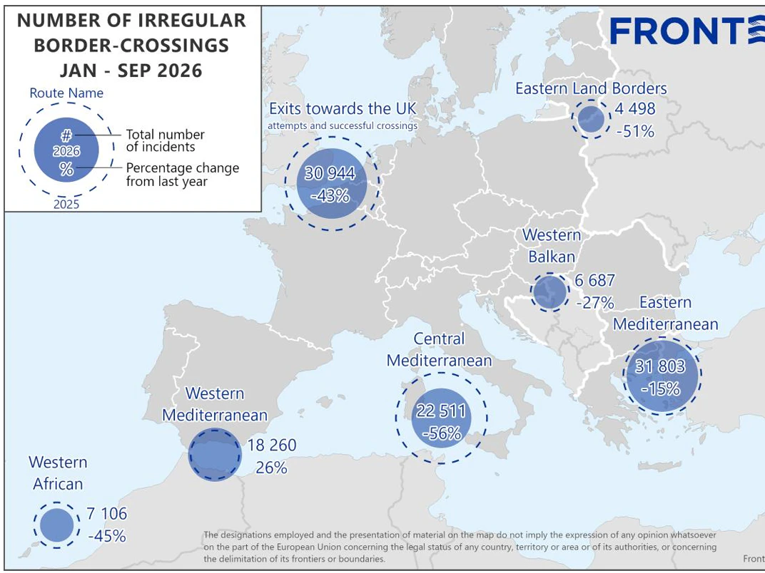 Zahl der illegalen Grenzübertritte in die EU zwischen Jänner und September 2026