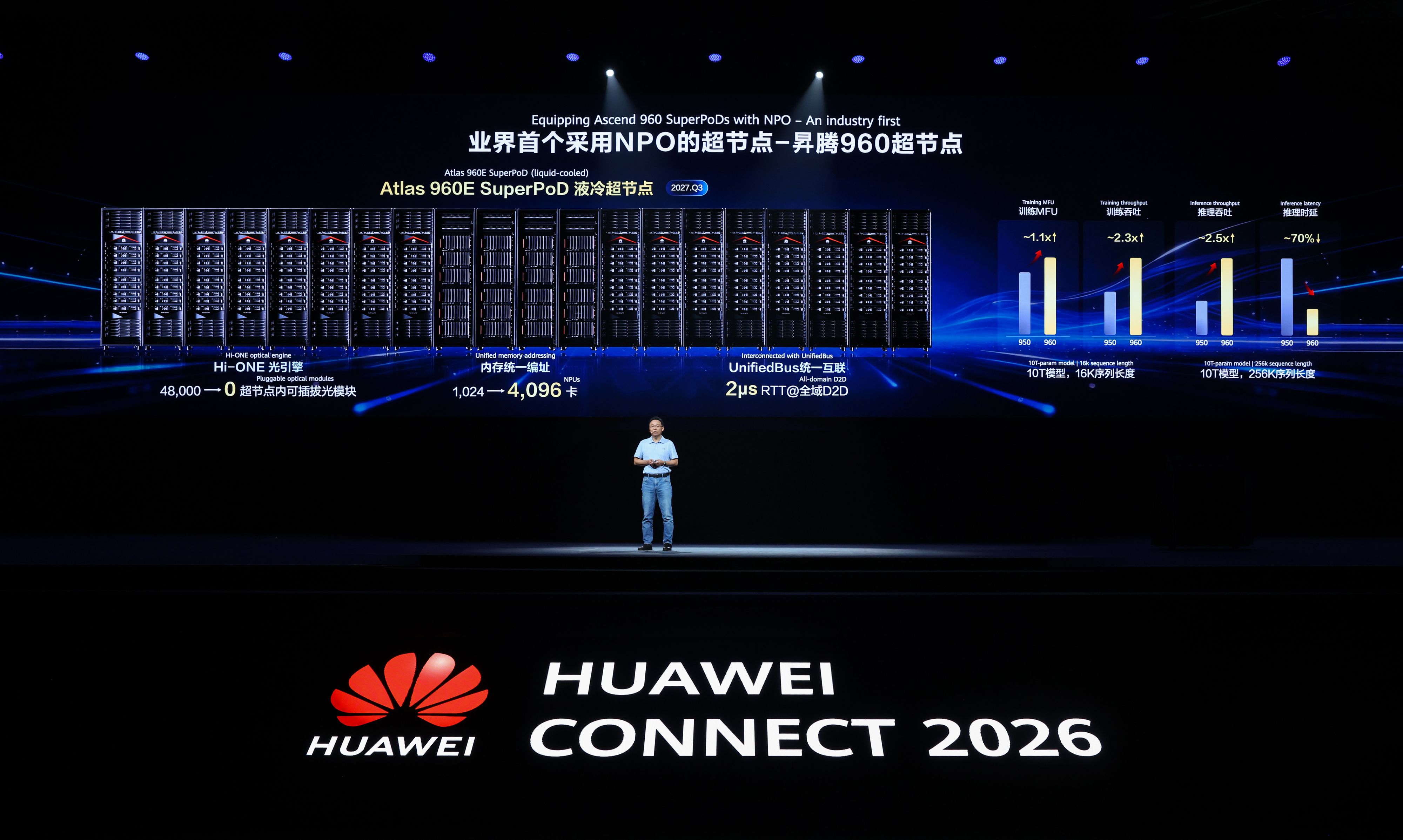 David Wang, Rotating Chairman bei Huawei, stellt den Atlas960E vor.