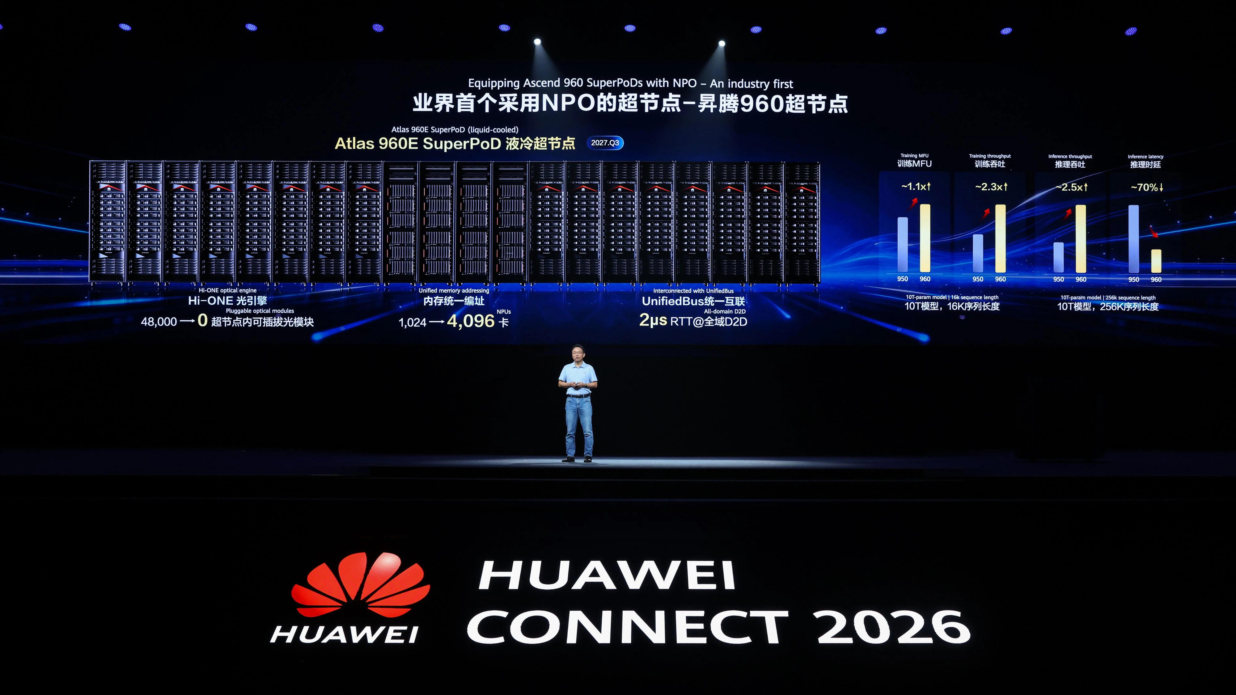 David Wang, Rotating Chairman bei Huawei, stellt den Atlas960E vor.