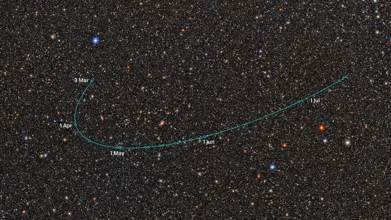 Heute.at - Forscher entdecken neue Welt in unserem Sonnensystem